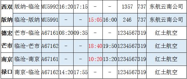 临沧市飞机航线,临沧昆明动车时刻表