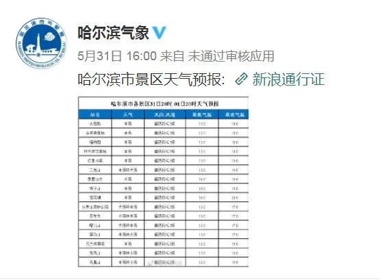 发展论坛2023,发展论坛策划方案