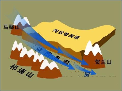 气象学上的神奇效应中国气象局,气象学中的蝴蝶效应