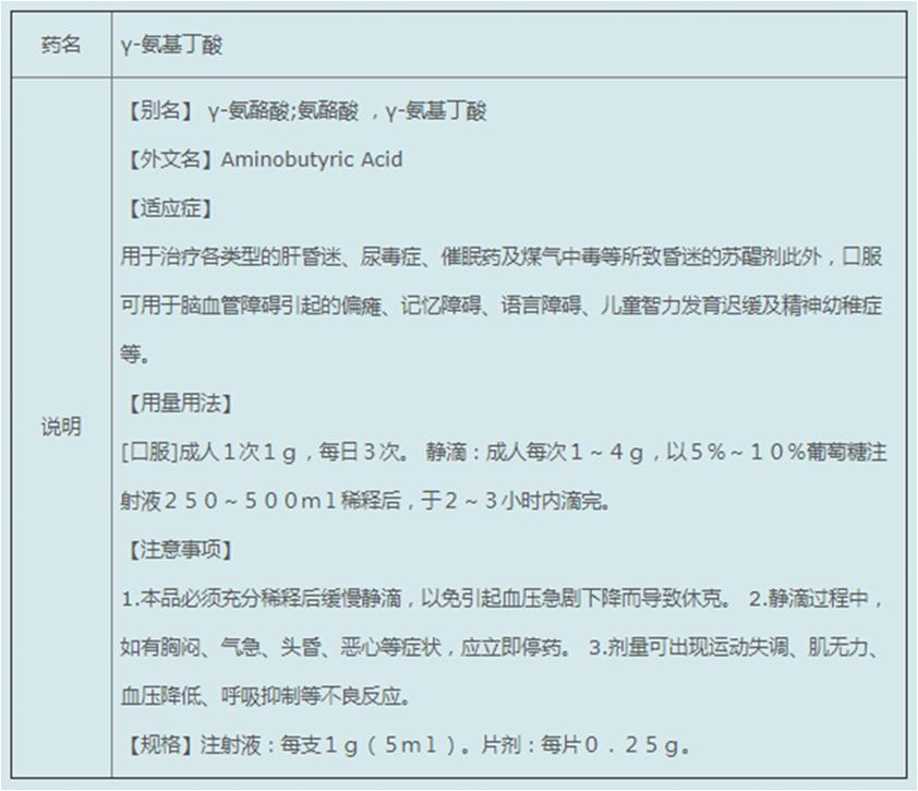 药品里的γ-氨基丁酸怎么跑到儿童成长伴侣里去了？