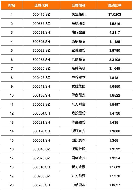 后疫情时代中小企业融资,后疫情时期企业的出路
