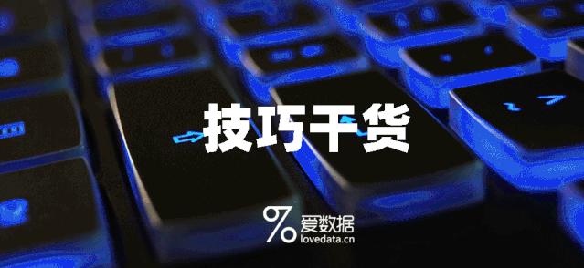 运营数据分析用户画像分析,用户画像是许多运营的前提