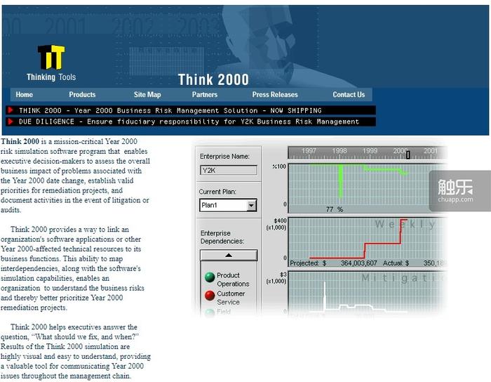他们是严肃模拟游戏的鼻祖，但这段往事却不为人知晓（下）