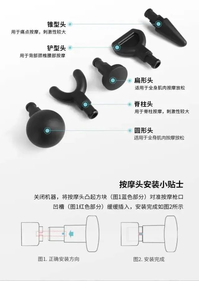 明星用筋膜枪,运动员都用什么牌子的筋膜枪