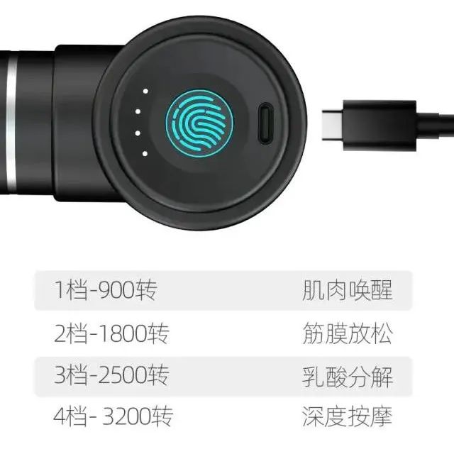 全世界明星都在用的筋膜枪，不爱运动的我也需要吗？