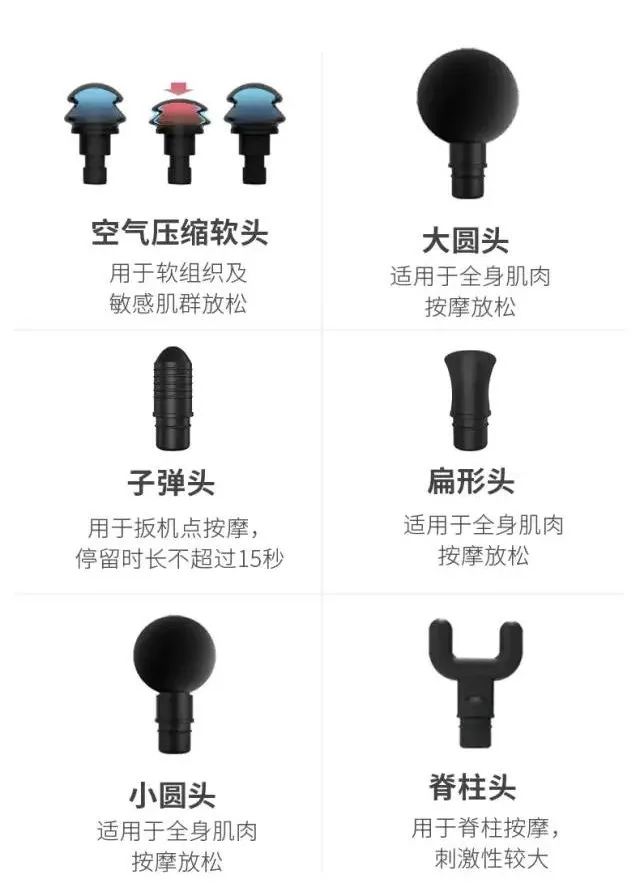全世界明星都在用的筋膜枪，不爱运动的我也需要吗？