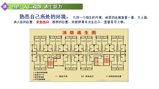 消防培训课件免费下载,消防安全培训课件ppt