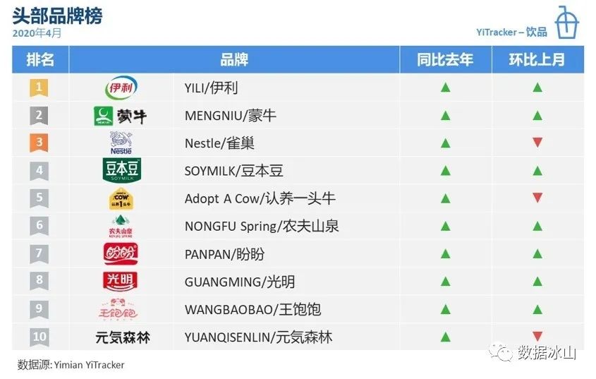 疫情冲击线下创业,疫情冲击下的商业市场