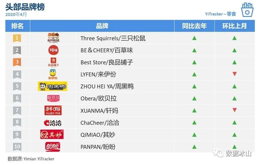 疫情冲击线下创业,疫情冲击下的商业市场