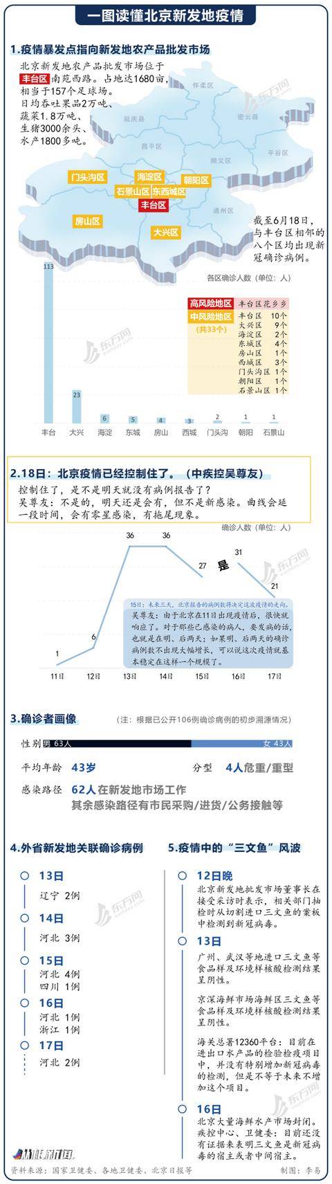 荷兰疫情最新入境限制,丹麦大规模扑杀水貂
