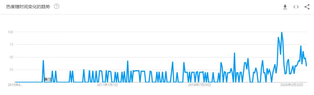 螺蛳粉中国留学生,中国螺蛳粉老外