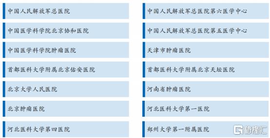 永泰生物基石股,永泰生物深度分析