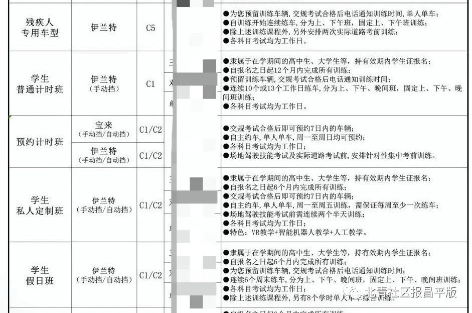 驾校报名没空学快到期了怎么办,驾校一直不去能退款嘛