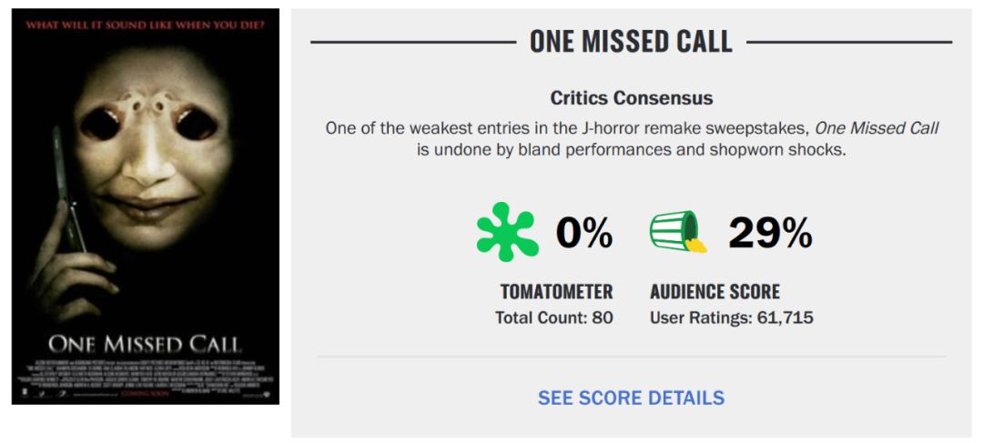 烂番茄科幻电影烂片,烂番茄100集免费观看