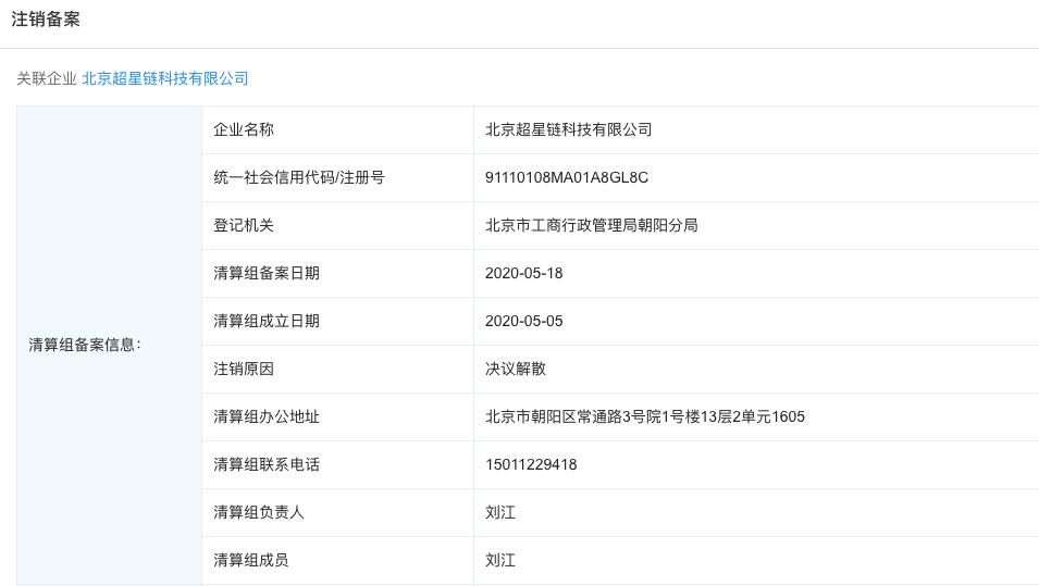 hcoin交易所正规吗,hcoin交易所最新消息