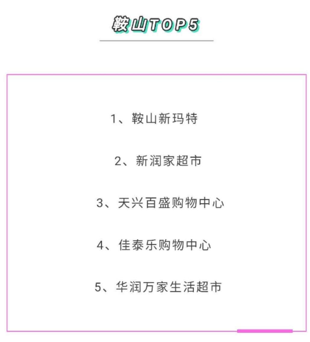 鞍山哪里有惠民消费券 (鞍山用什么消费券好)