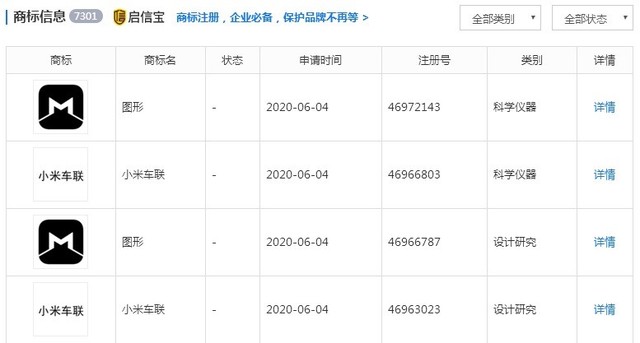 早报：iPhone12没有标配充电器QQ推出8位靓号