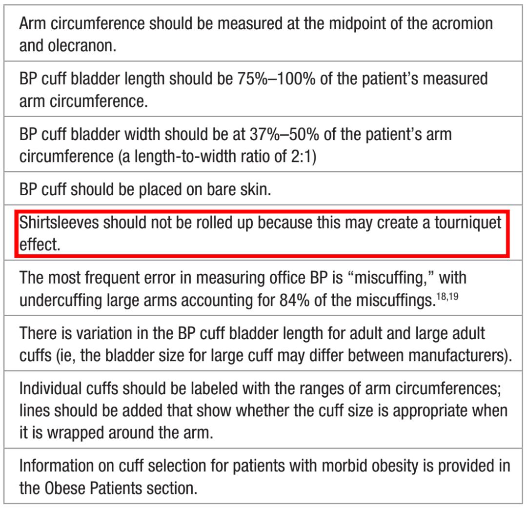 冬天穿厚衣服怎么测血压,夏天血压测多少正常