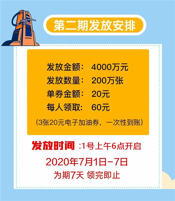 加油彩云南电子加油券,彩云南电子加油券发放时间