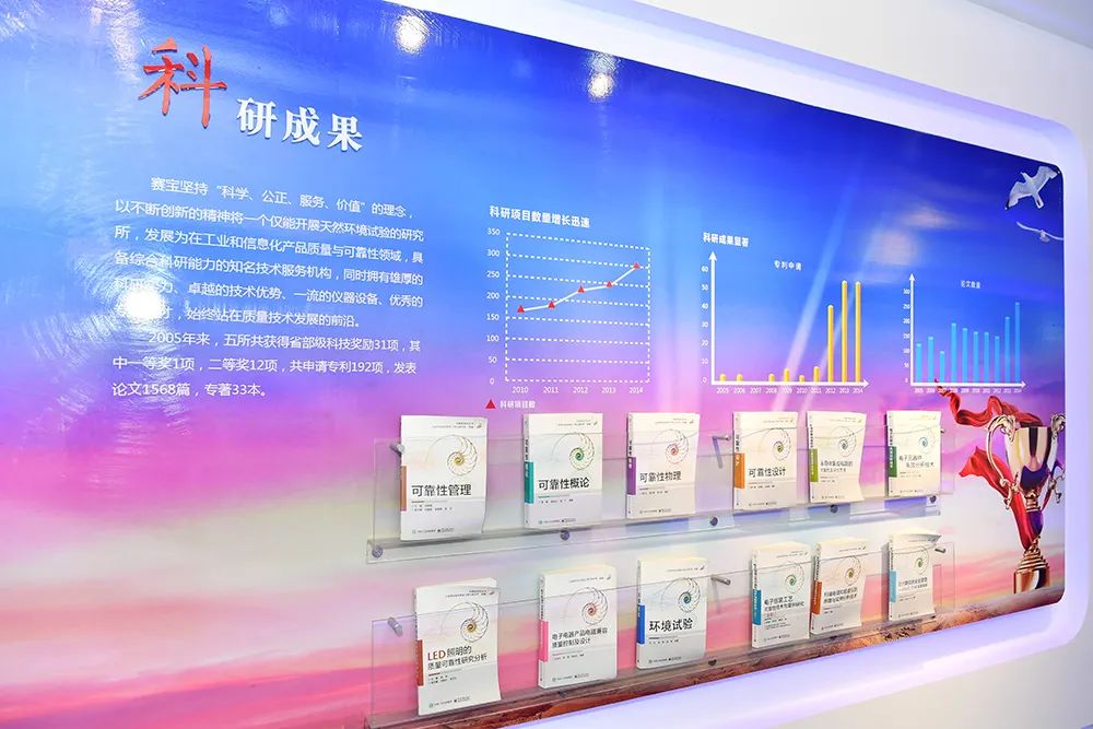 区领导带队走访调研重点企业,区领导对接企业招商