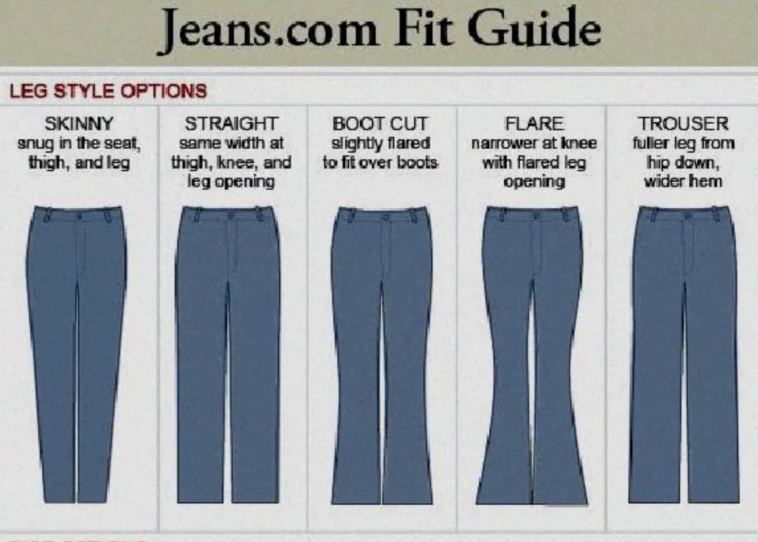 小个子胯宽腿粗牛仔裤,适合假胯宽的牛仔裤