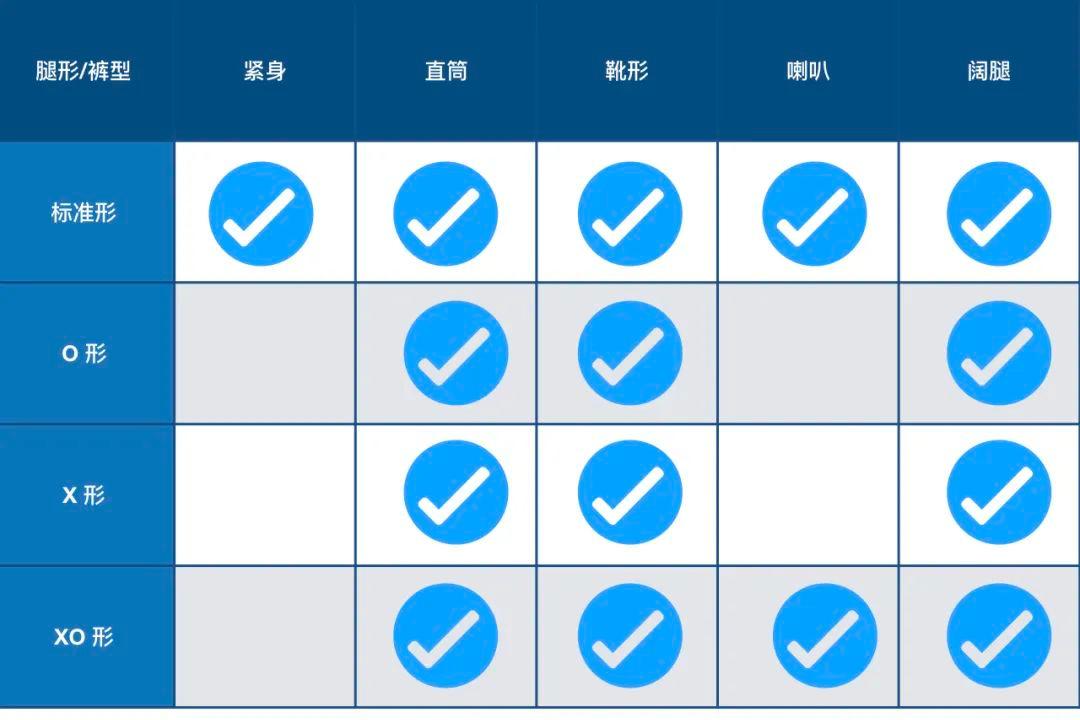 小个子胯宽腿粗牛仔裤,适合假胯宽的牛仔裤