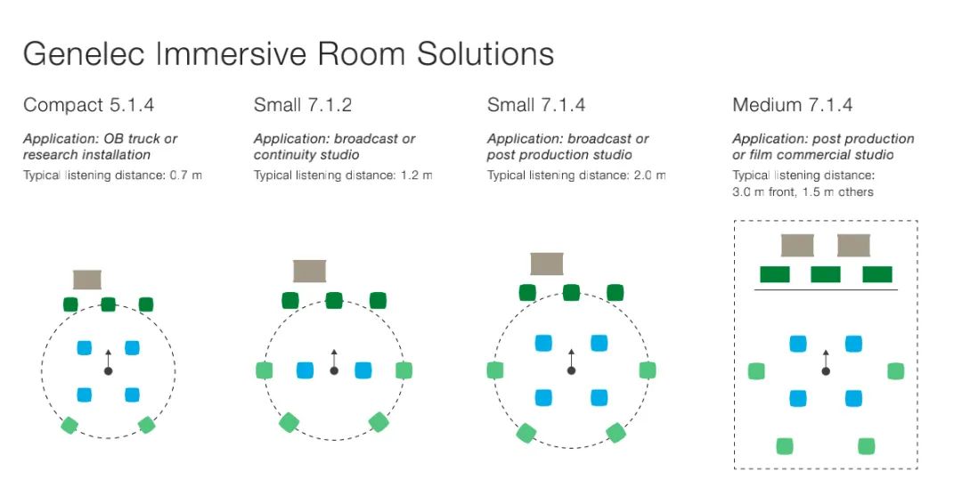 真力s360尺寸 (真力s360音箱官网)