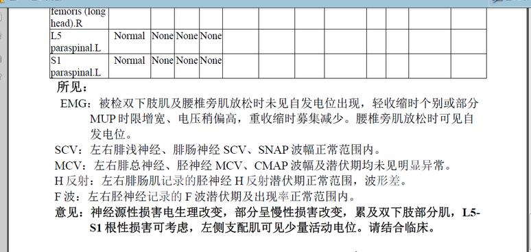 【谈骨论筋】我的腰椎做了微创手术为什么还会痛？一文带你了解术后疼痛原因及防治方法