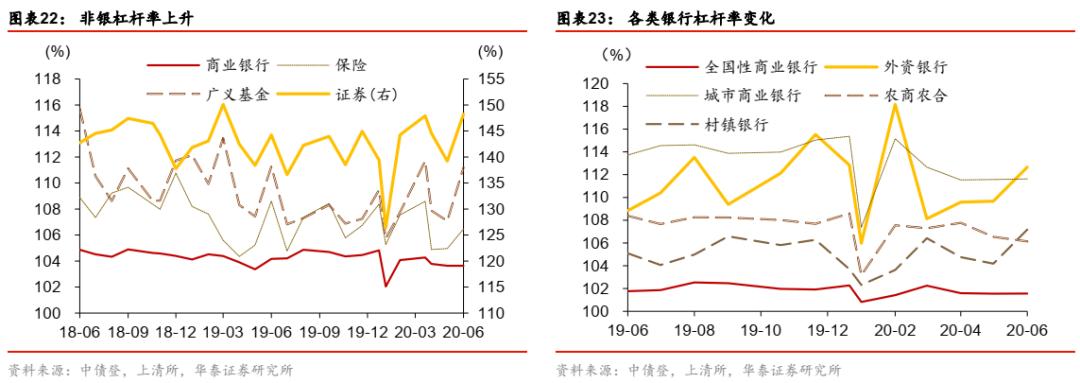 华泰证券固收,华泰证券券商固收