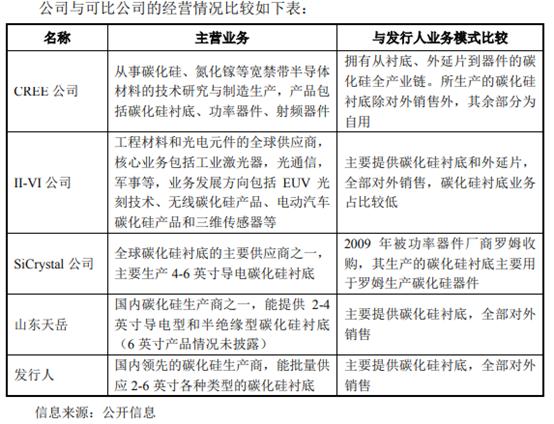 大基金二期投资的光刻胶龙头,大基金封装龙头