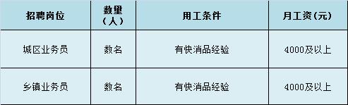 【青春留亭·停留青春】第十五弹——团团帮你找工作