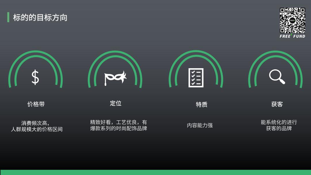 古老的珠宝,珠宝传统与时尚