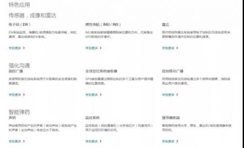 从中国制裁美国洛马，深扒美国半导体企业的*火军**生意