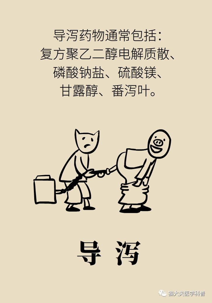 害怕做肠胃镜怕查出毛病,害怕做肠镜怕查出大病