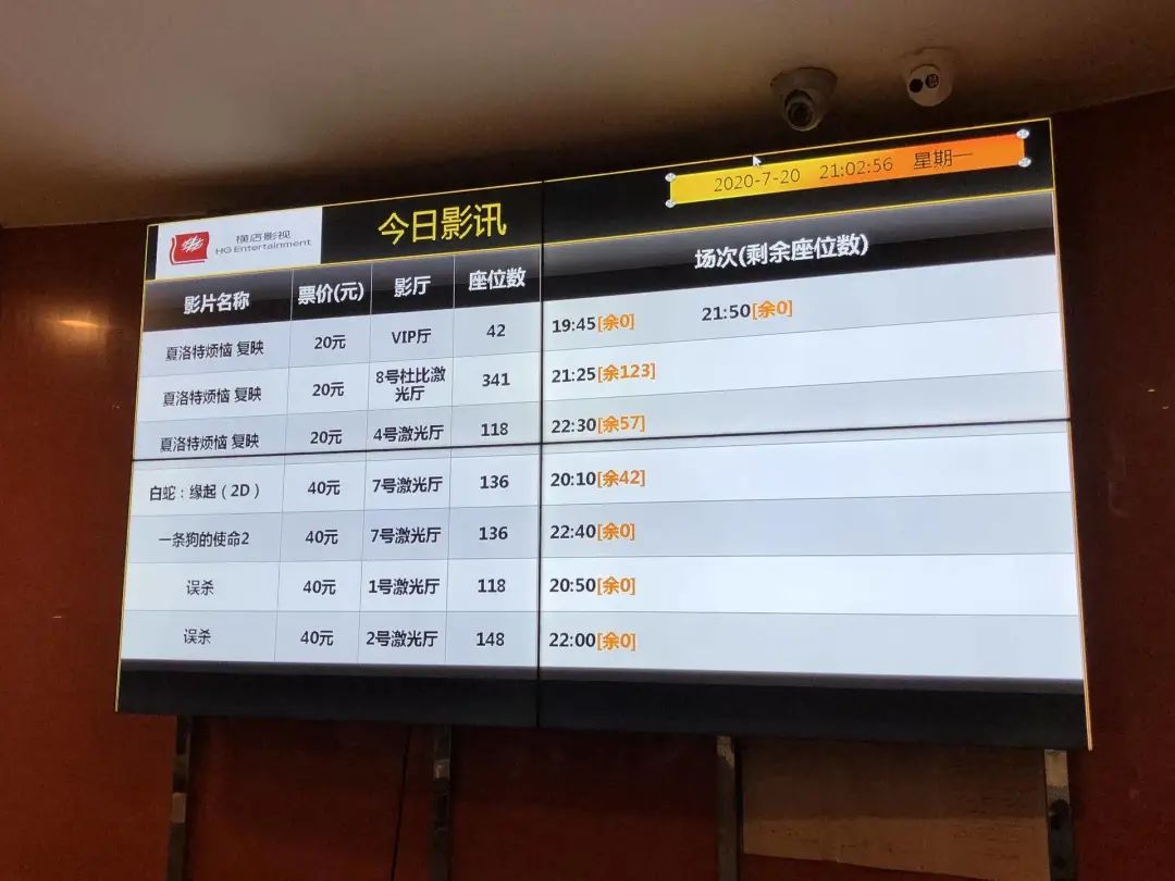 影院复工第一天,影院复工检查