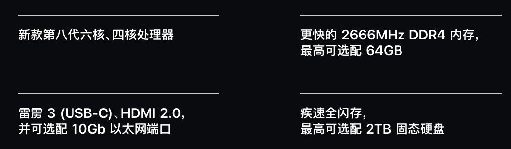 2020年macmini性能评测,2020macmini拆解