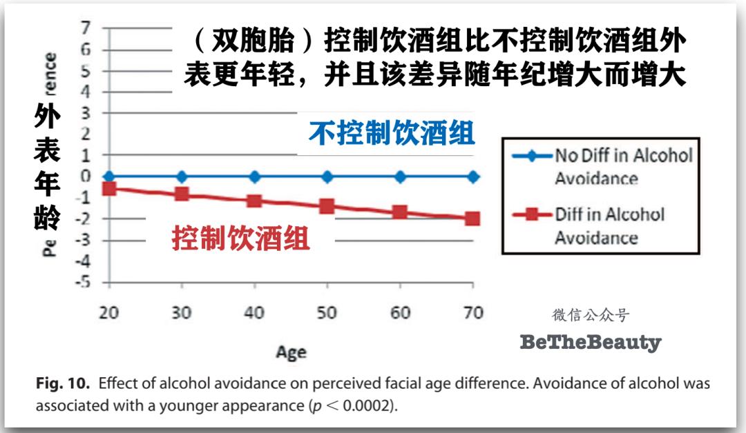 许晴vs钟丽缇：冻龄女神靠遗传还是靠努力？能学能用的超长待机法是？