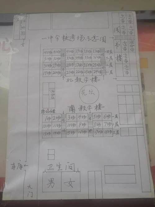 榆林公务员考试内容,榆林市2023国考笔试时间考场