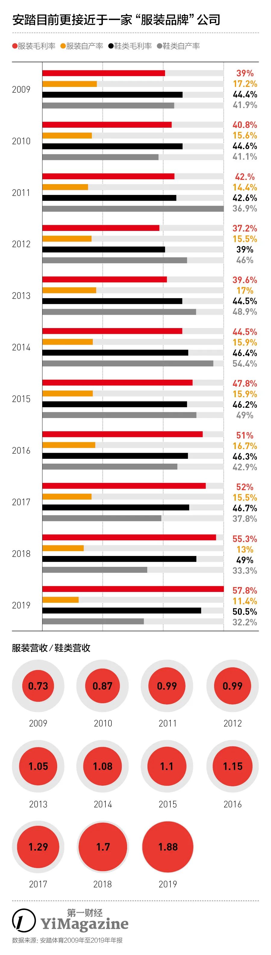 研报信得过吗,研报解读的好处