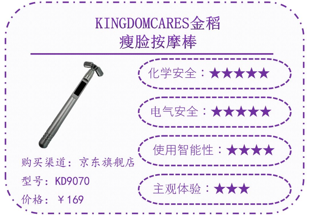 家用美容仪超真实测评推荐第一名,2020年家用美容仪比较试验报告