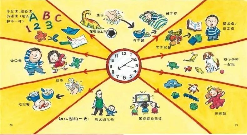 神兽回笼开学全过程,神兽入园两个月第一次进园