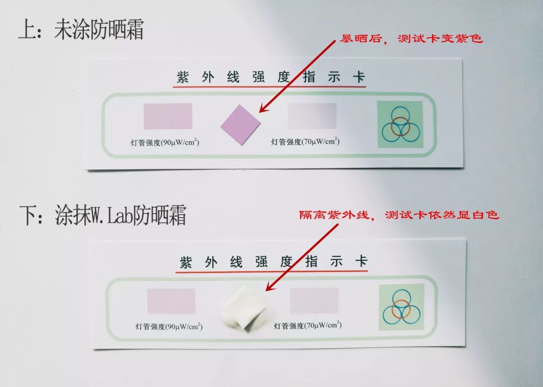 坚持抹防晒可以防止长斑吗,你可以不化妆