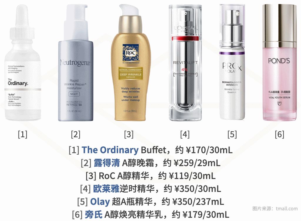 好皮肤得需要多少钱保养,好皮肤需要自己来付出