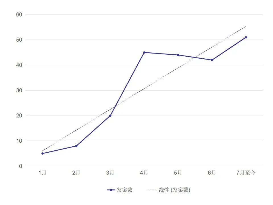 接到陌生电话立即挂掉有危险吗,紧急通知接到这个电话千万别挂掉