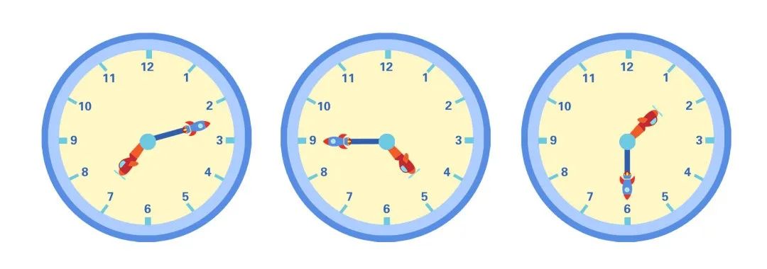 如何用两天时间，从零开始，教娃轻松学会认时间？