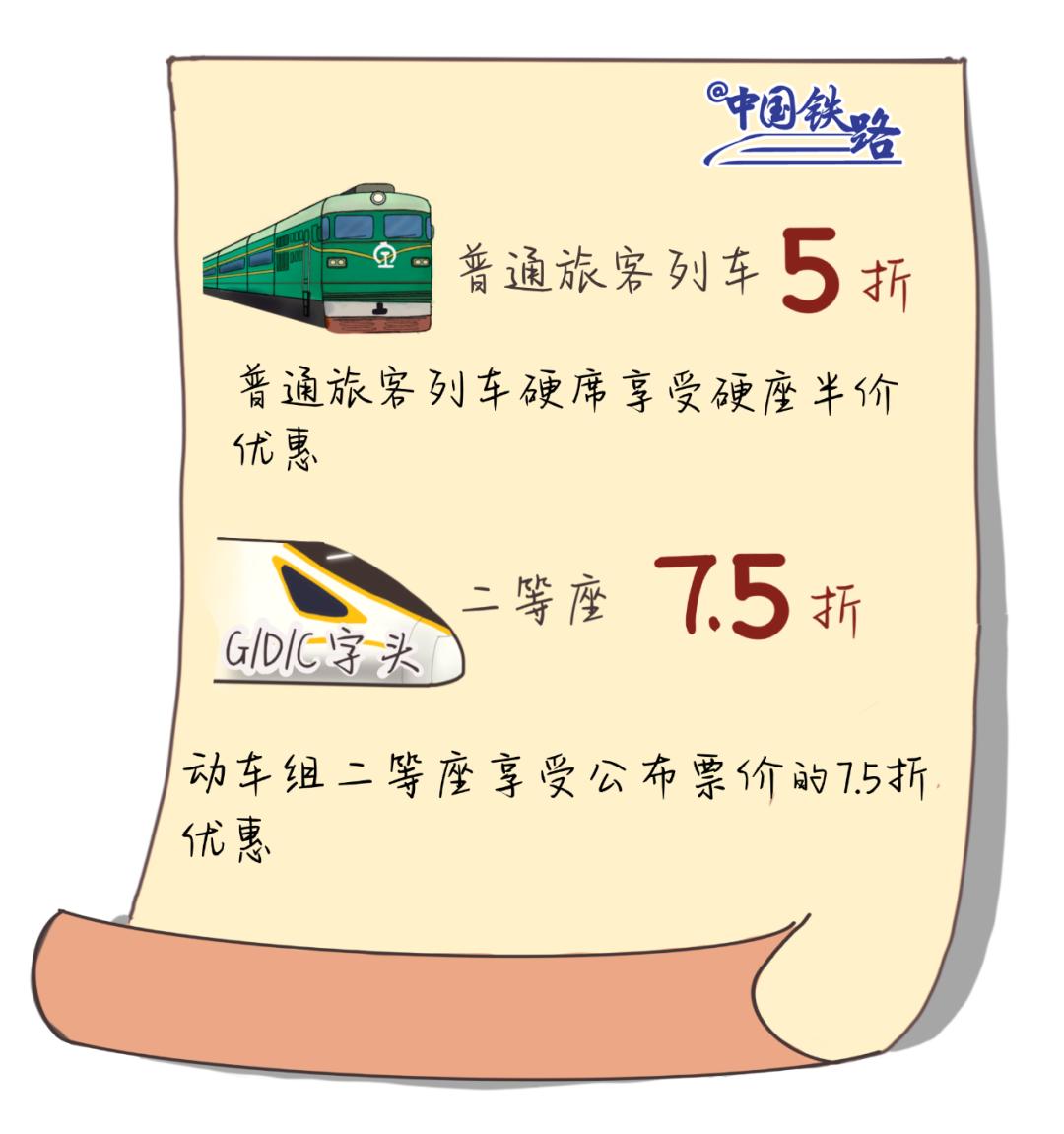 铁路学生票使用政策,没有注册过12306还能买火车票吗