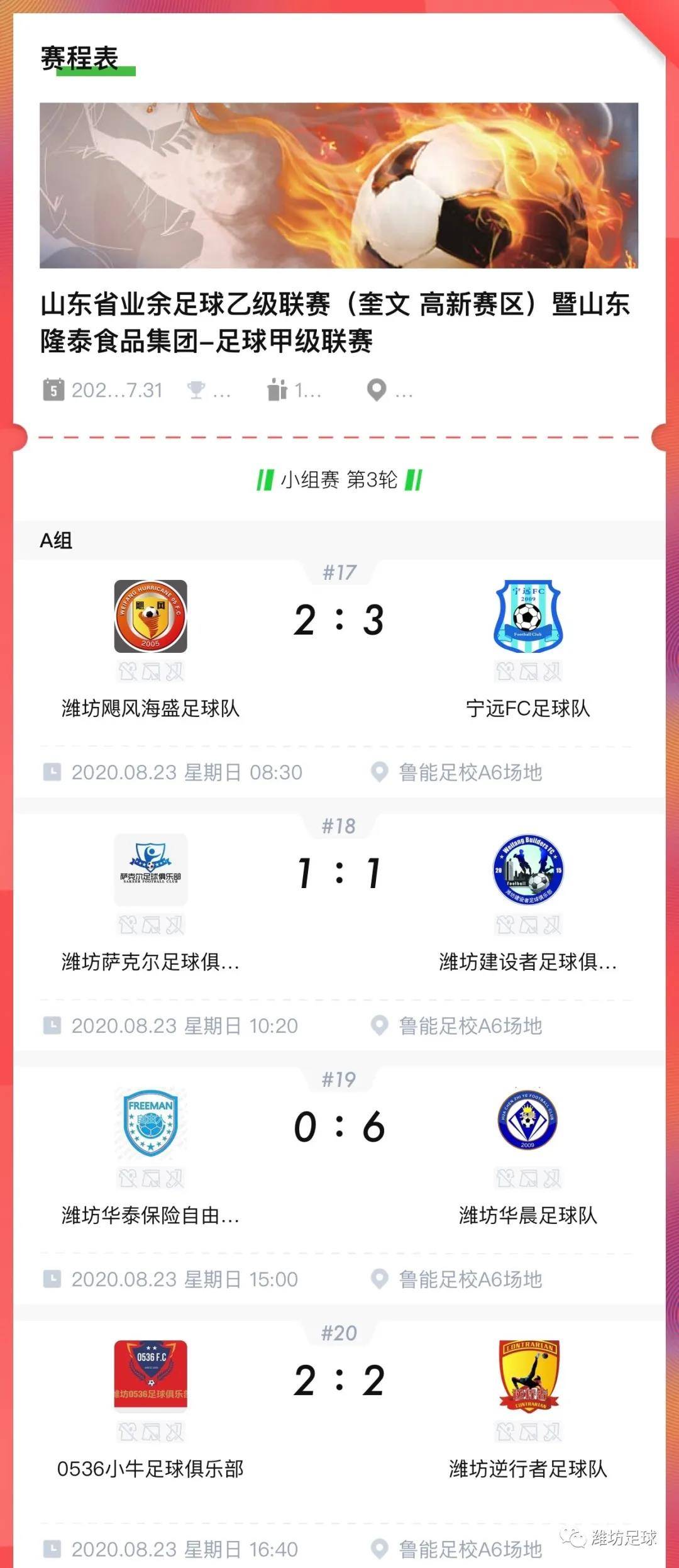 山东省业余足球乙级联赛,山东潍坊高新足球联赛