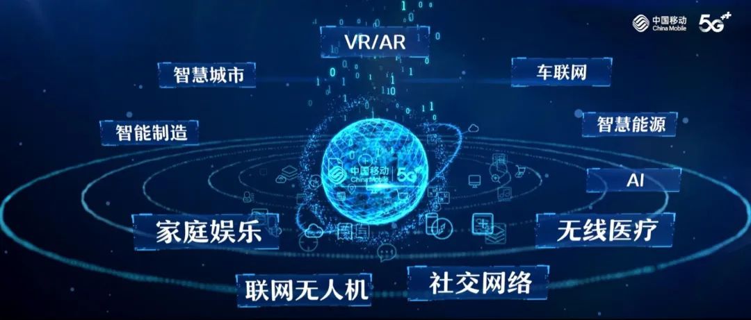 深圳成全国首个5g全覆盖城市,助力深圳建设