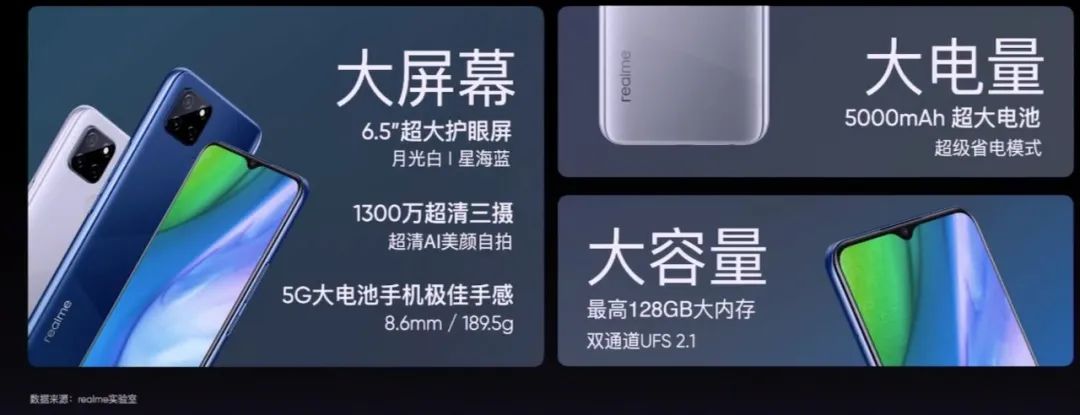 oppo最新款手机2500以下,oppo全网通手机5g8+128gb