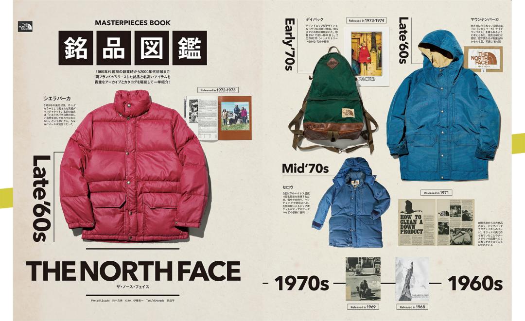 为什么现在有那么多thenorthface,thenorthface各种版本